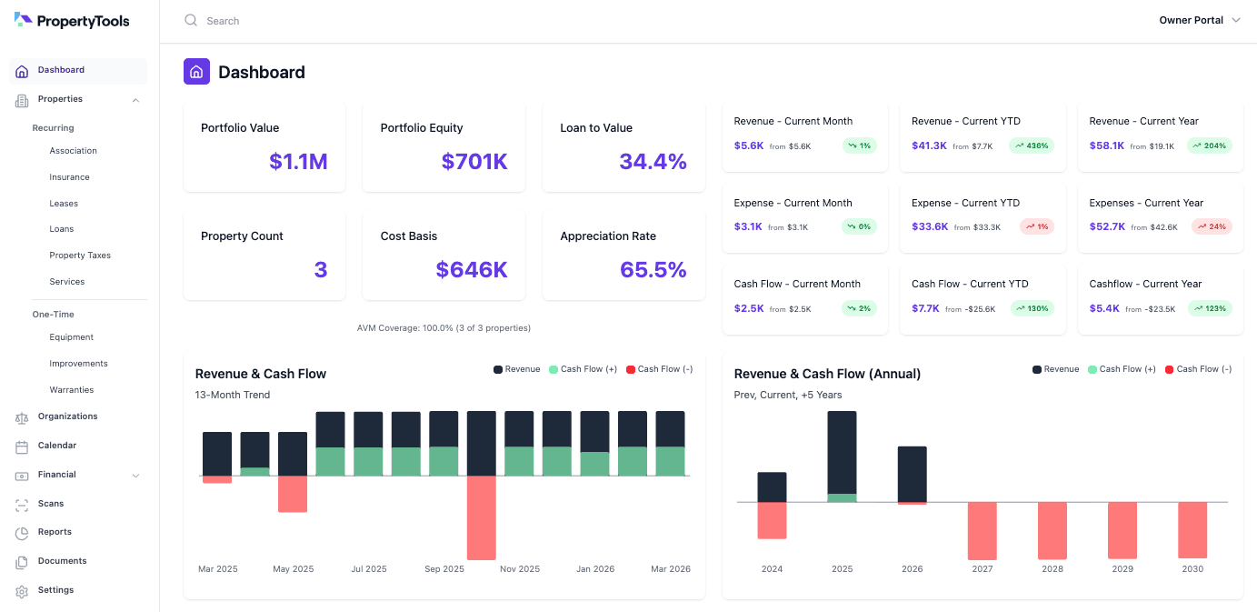 PropertyTools Dashboard – AI-powered rental property management with deadline tracking, document management, and cash flow analysis
